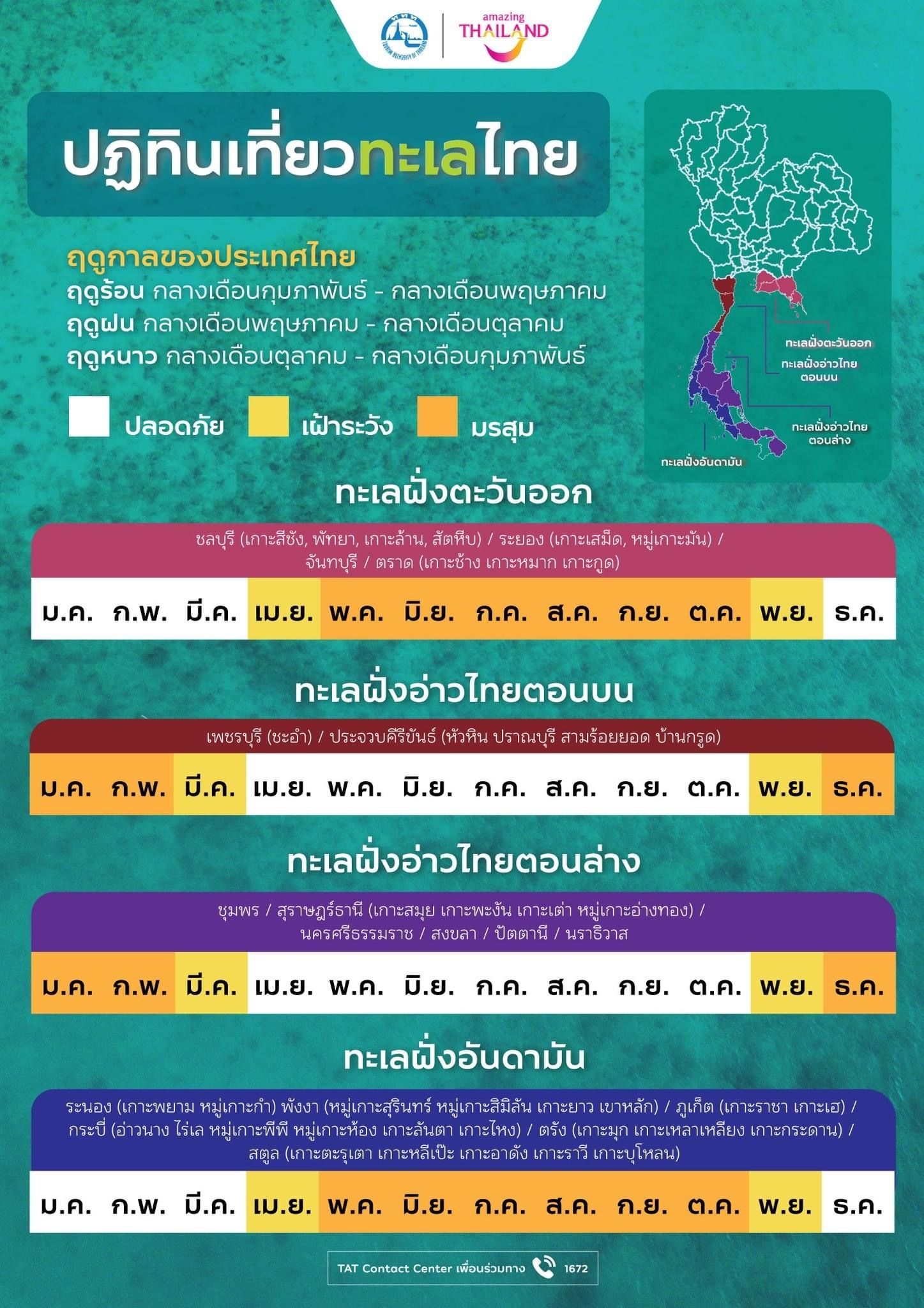 RD_ปฏิทินเที่ยวทะเลไทย1.jpg